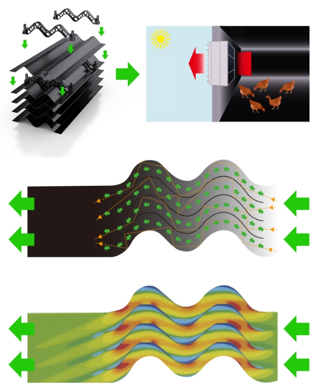 PRINCIPLE OF LIGHT FILTER